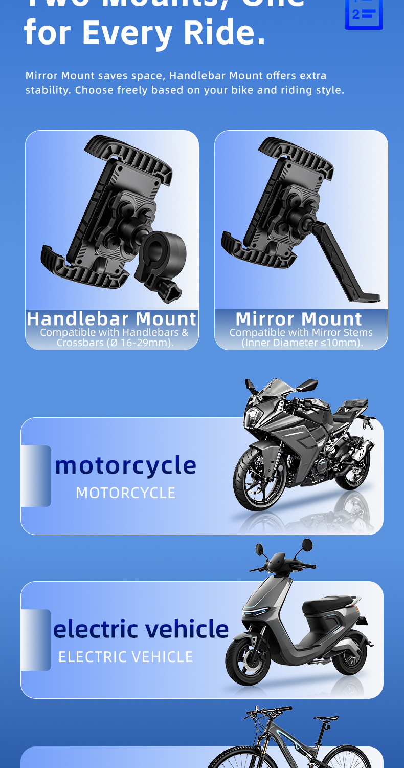 Bike Phone Holder and Charger Wireless